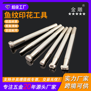 ���Ƥ���~�yӡ���������b6����Ƥ�﹤�����b�ֹ�Ƥˇ����ֲ����