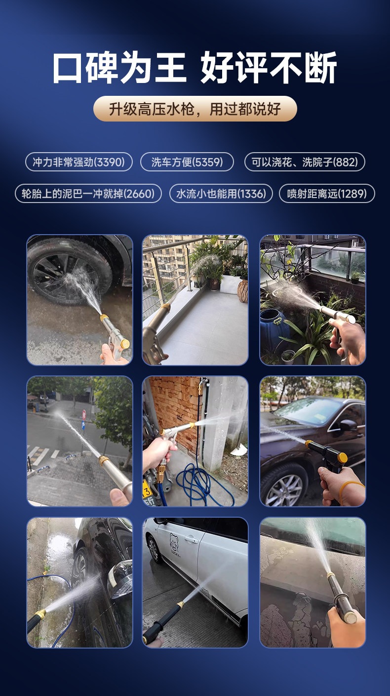 Suitable for German car wash water guns, high-pressure nozzles, household faucets, retractable water pipes, flexible hoses, and powerful anti-explosion cleaning