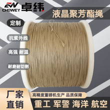 Դ�^�S��ֱ�N6mmҺ���۷����K��ĥ�͸��͸��g�����⾀LCP�w�S�K