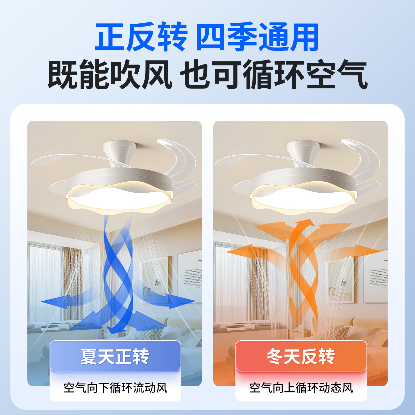 Luz de ventilador de protección de ojos de espectro completo 2026 nuevo dormitorio comedor convertidor de frecuencia silencioso simple y moderna lámpara de ventilador de techo L696