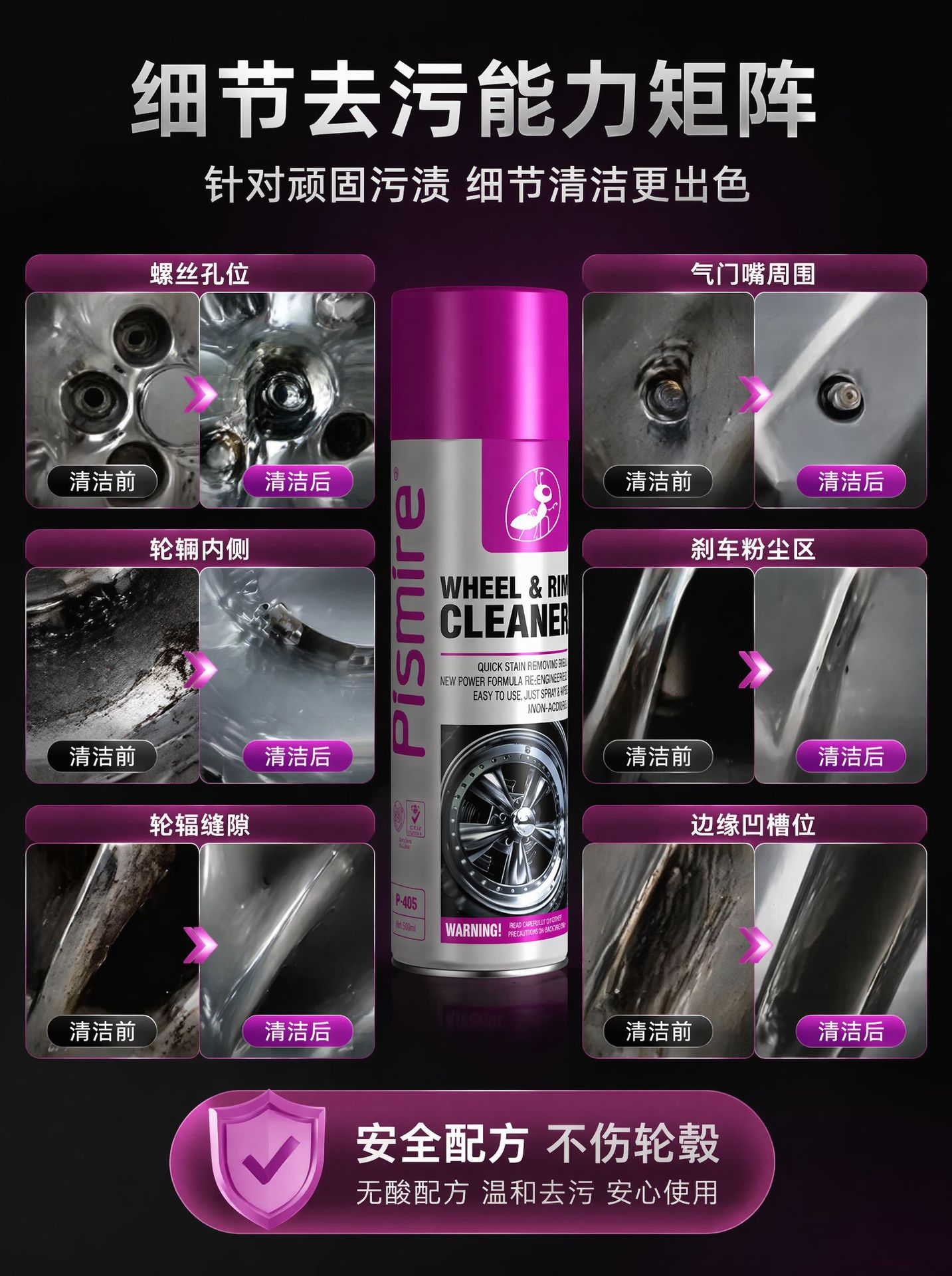 Car wheel hub cleaner, car tire rim cleaner, powerful rim decontamination and grease removal maintenance agent