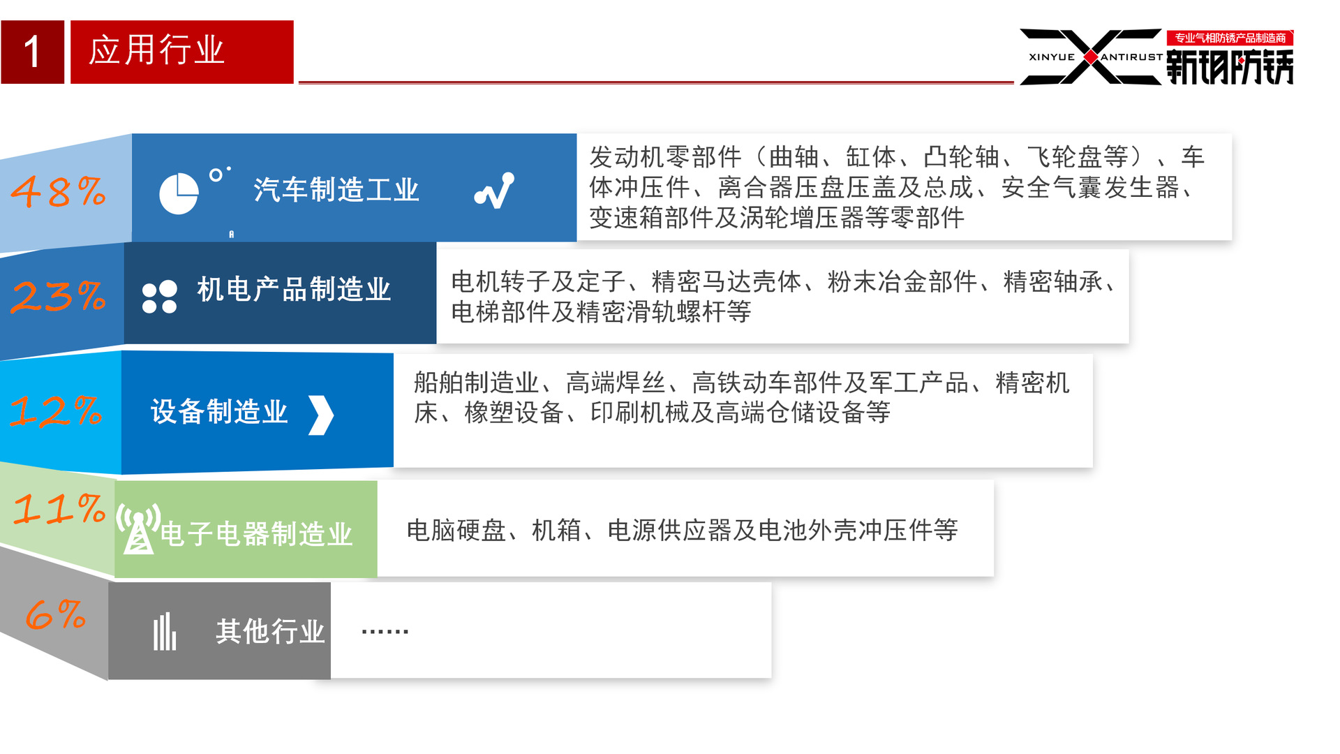 新玥防锈2022(19)(23)_27