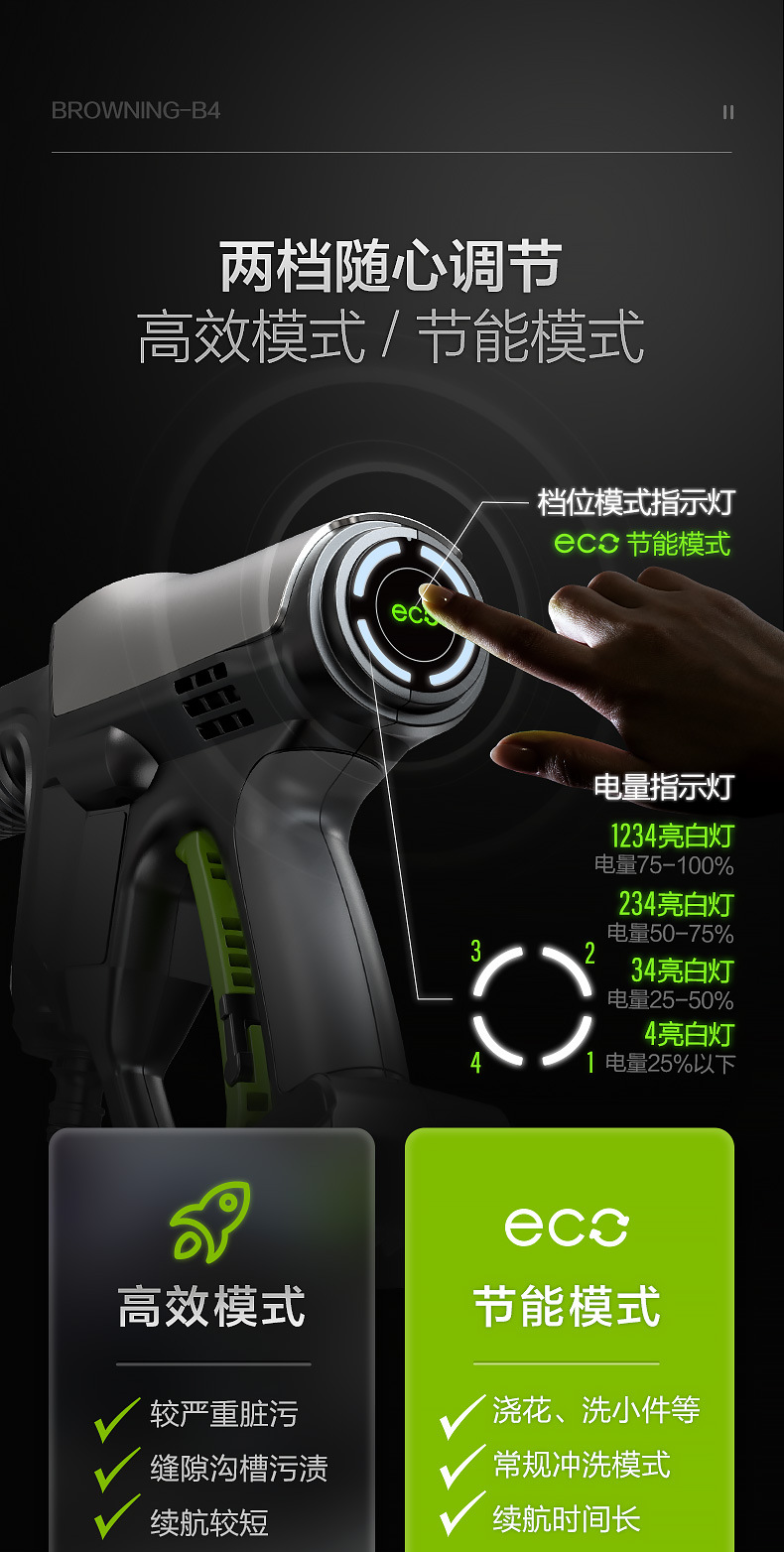 Greenfield Wireless Car Washing Machine Lithium Battery High-Pressure Water Gun Convenient Charging Water Pump Cleaning Pro Portable Rechargeable