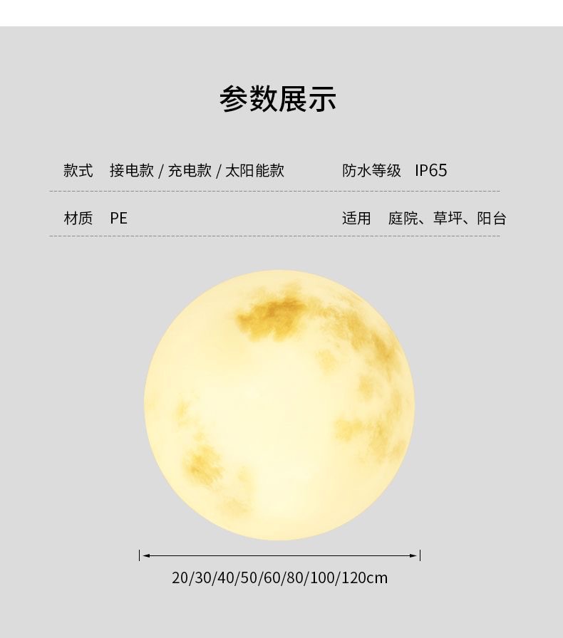 AE52A7B58A162A21D66D4763540449