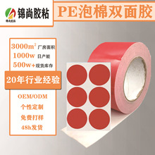 PE���޷�ˮ�p���z��Ĥ�_�P����o�Ϗ����o�ۺ��d�z�^���p�𹤘I�z