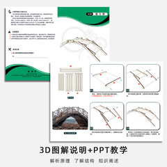 科技小製作倍力橋石拱橋物理實驗DIY小學生手工木製拼裝模型玩具