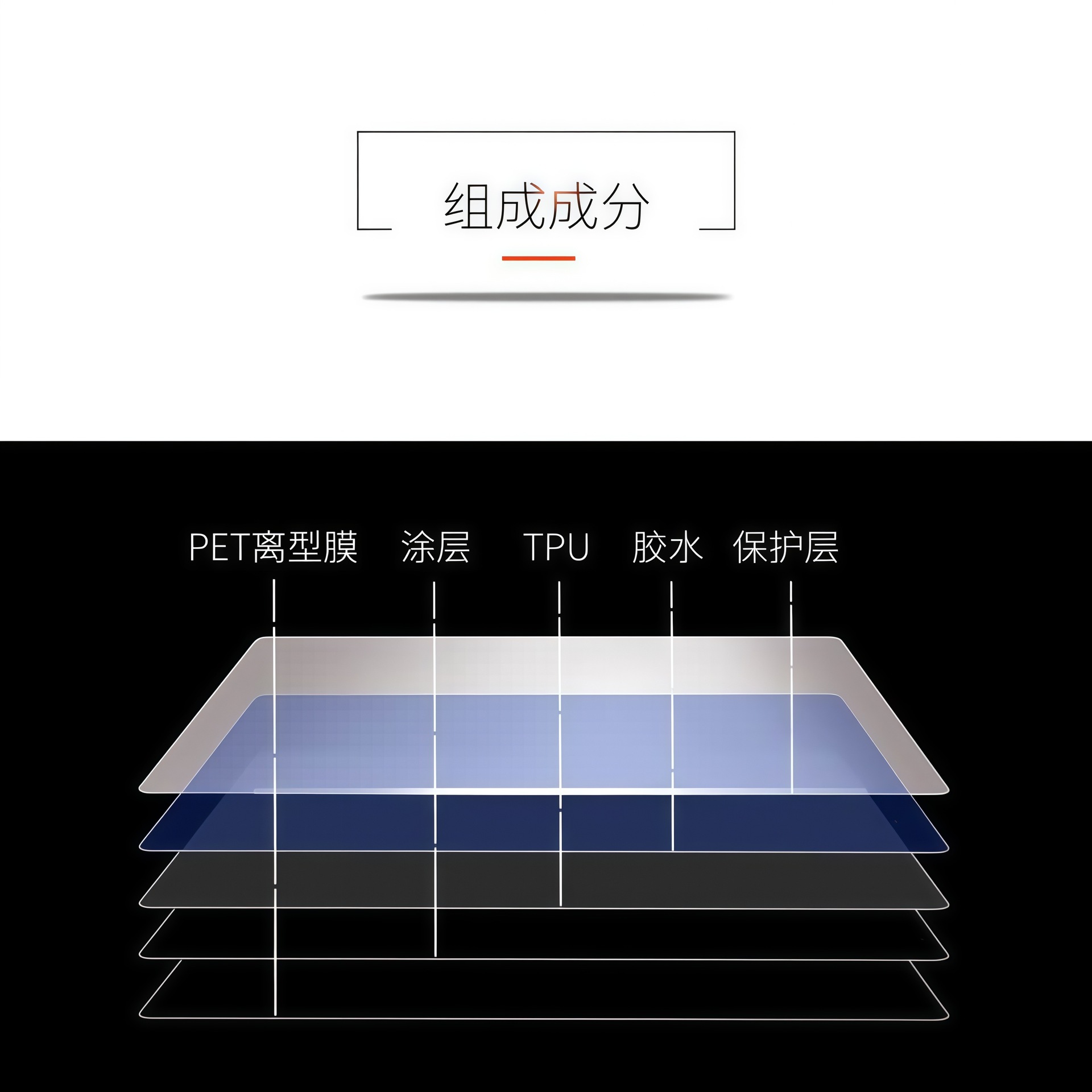 Car Tpu Film Panoramic Sunroof High Insulation Ice Armor Film High Sun Protection Explosion-Proof Anti-Uv Car Roof Glass Film