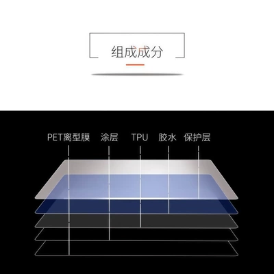 High Sun Protection Explosion-Proof Anti-Uv – Automotive Film
