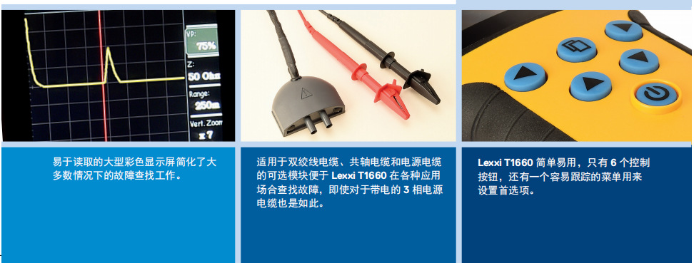 T1660 ���¹��϶�λ��  6����TDR��λ����1%