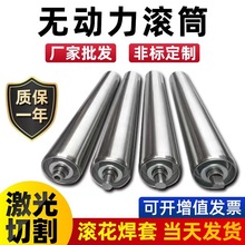 ��ˮ���LͲ�p���݆�o�����LͲ��ݔ�Ͳ��P���݁�L�S�����LͲ��t