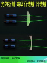 ������͹͸�R�������� ��A͸�R ����������W��򞷴������