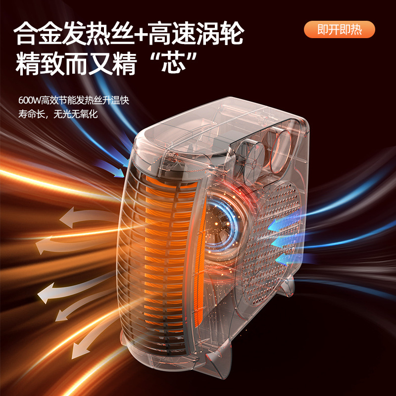 Transfronterizo nuevo pequeño calentador de aire blanco portátil de escritorio doméstico vertical y reclinado calentador eléctrico regalos al por mayor