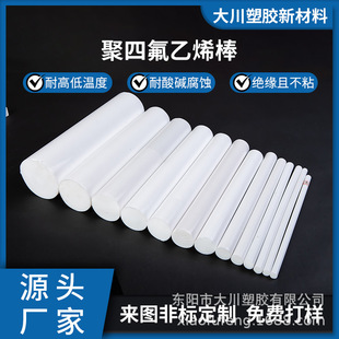 �F������ �ķ�ܛ��PTFE�� �����|�ߜؾ��ķ���ϩģ�����ط�����