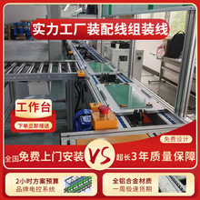 ������yʽ����ֱ����늘��M�b�� ��yʽ���⃦���Դ���a��