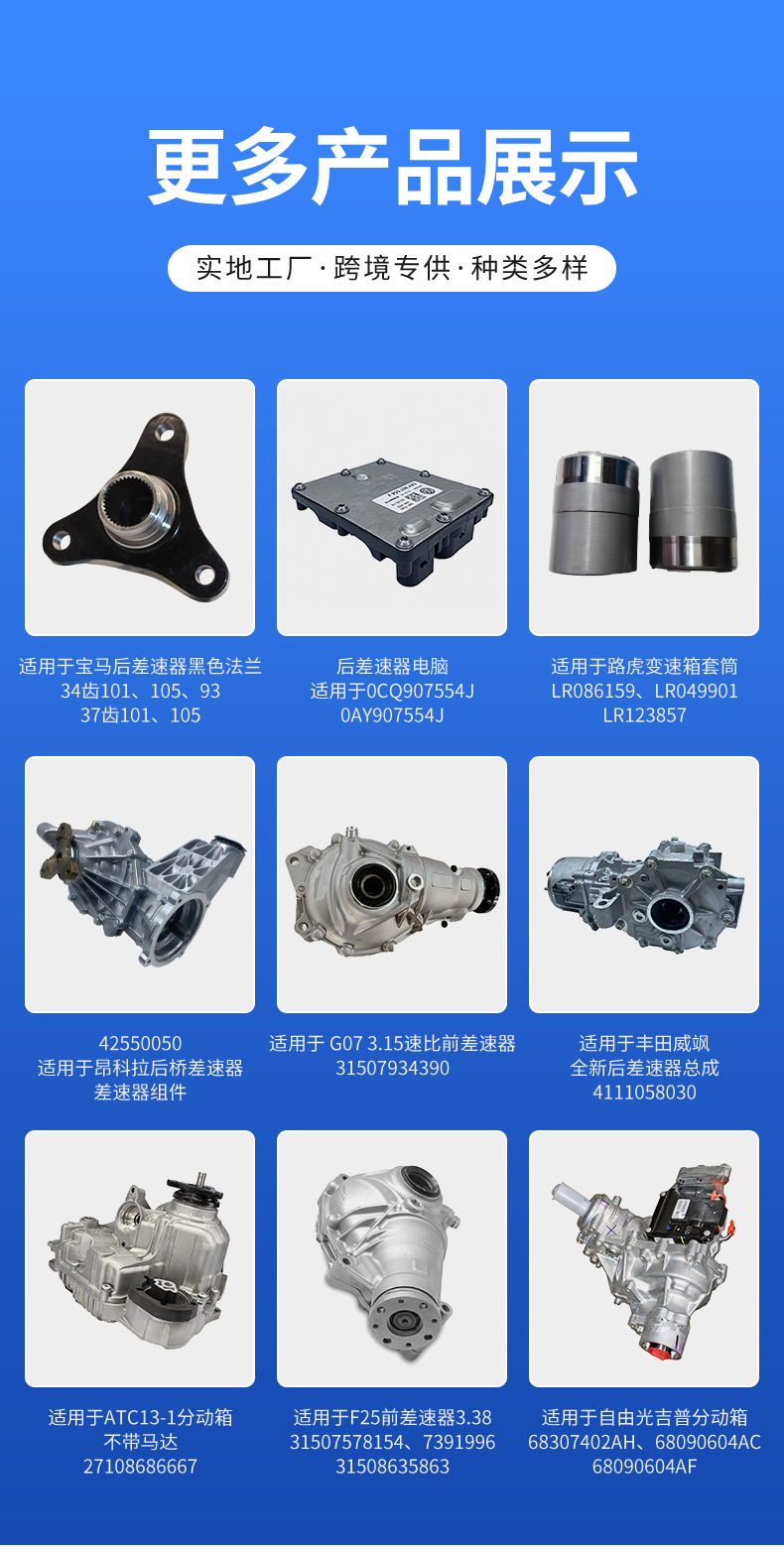 Atc450 Transfer Case 27107635753 Is Suitable for Bmw X1X3X4X5X6 Direct Sales from the Manufacturer