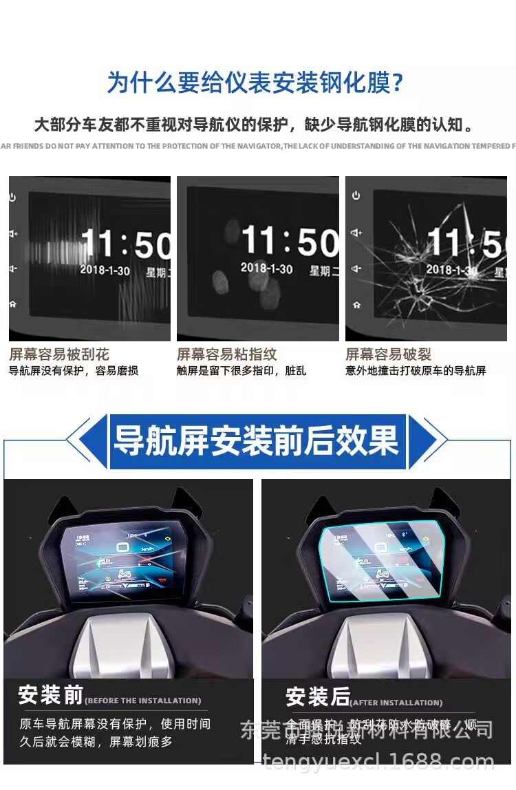 Suitable for 25 Honda Adv350 High-Definition Explosion-Proof Fosha Nss350/750/Nss750/Pcx160 Instrument Films