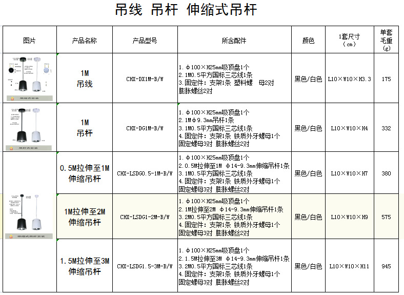 1.0-23-5-3 产品参数 吊线 吊杆 伸缩式吊杆.p