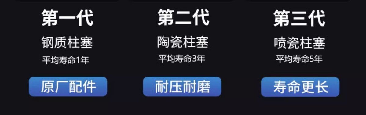 Black Cat Ideal Diesel Gasoline High-Pressure Car Washer High-Power Cleaning Machine Commercial Industrial Grade Water Gun Pipe Cleaning