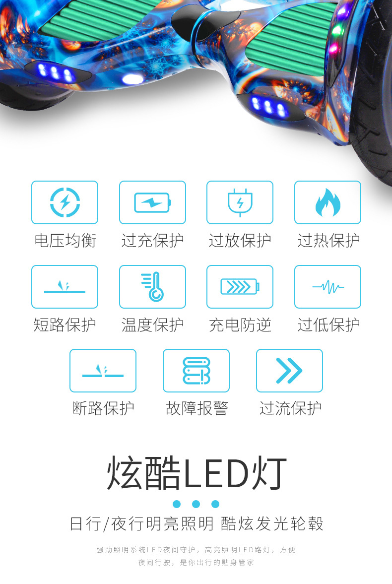 O1CN01BFI2Pe2Dcb1Hp6y0g_!!2215428188630-0-cib.jpg?__r__=1720949320449