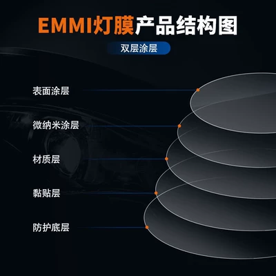 Black Repair Anti-Scratch Tail — Car headlight protective film