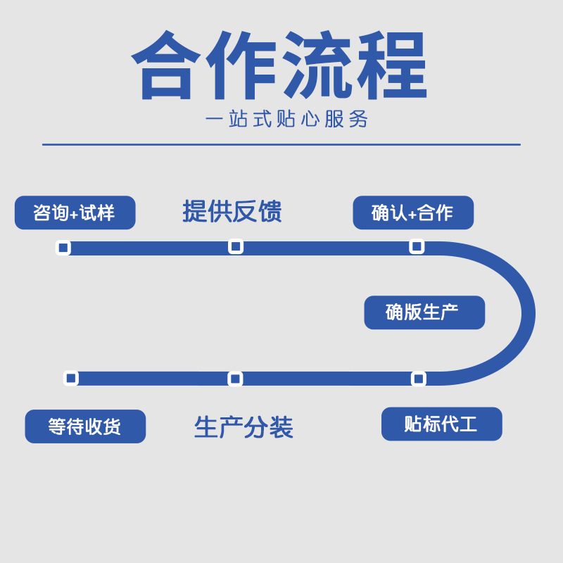 Alimentos para mascotas al por mayor para cachorros perros adultos alimentos para perros liofilizados precio completo 40 kg de granos granos alimentos para perros liofilizados al por mayor