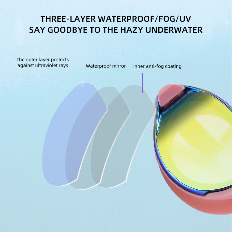 Gafas de Natación Anti-empañamiento de Policarbonato, Impermeable, Antiniebla, para Adultos