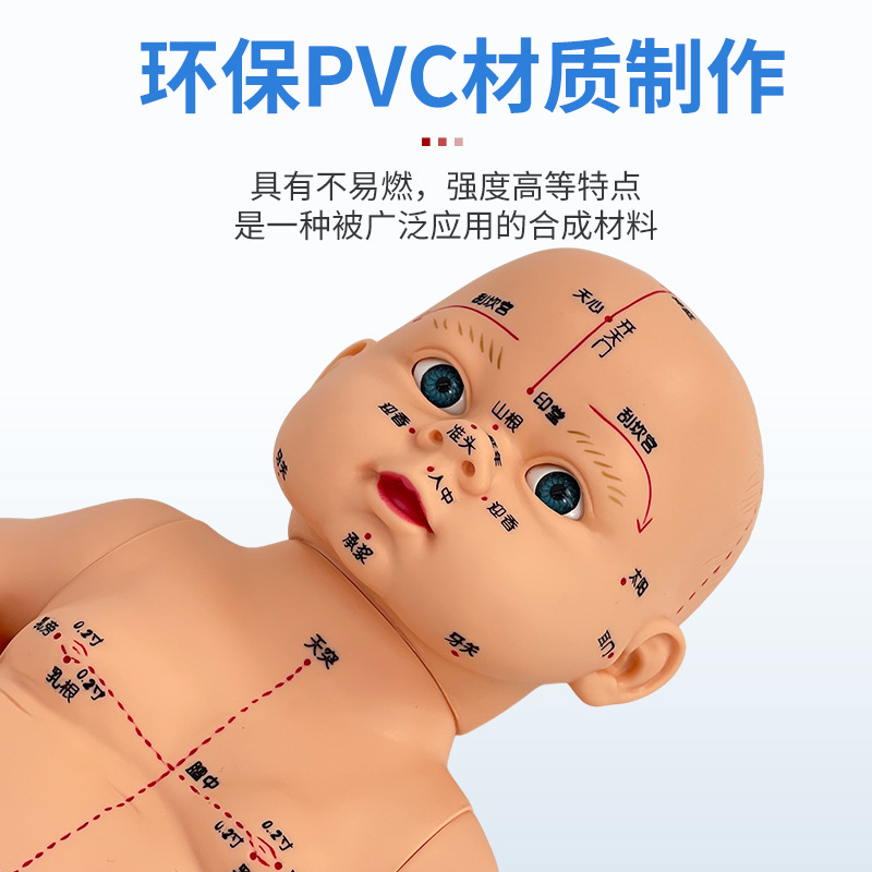 ȫ��Ѩλ���޾���ͼ��Ħ����ҽС�����ý�ѧ������ɩ��ѵ����ģ��