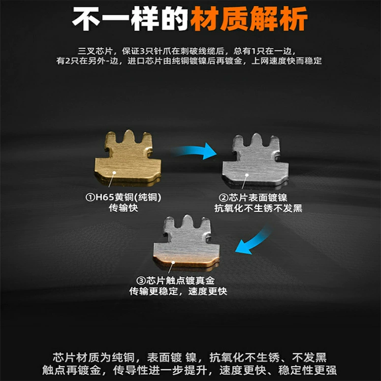 RJ45 Category 5e unshielded eight-core trifurcated network cable connector plug wholesale 8P8C crystal head