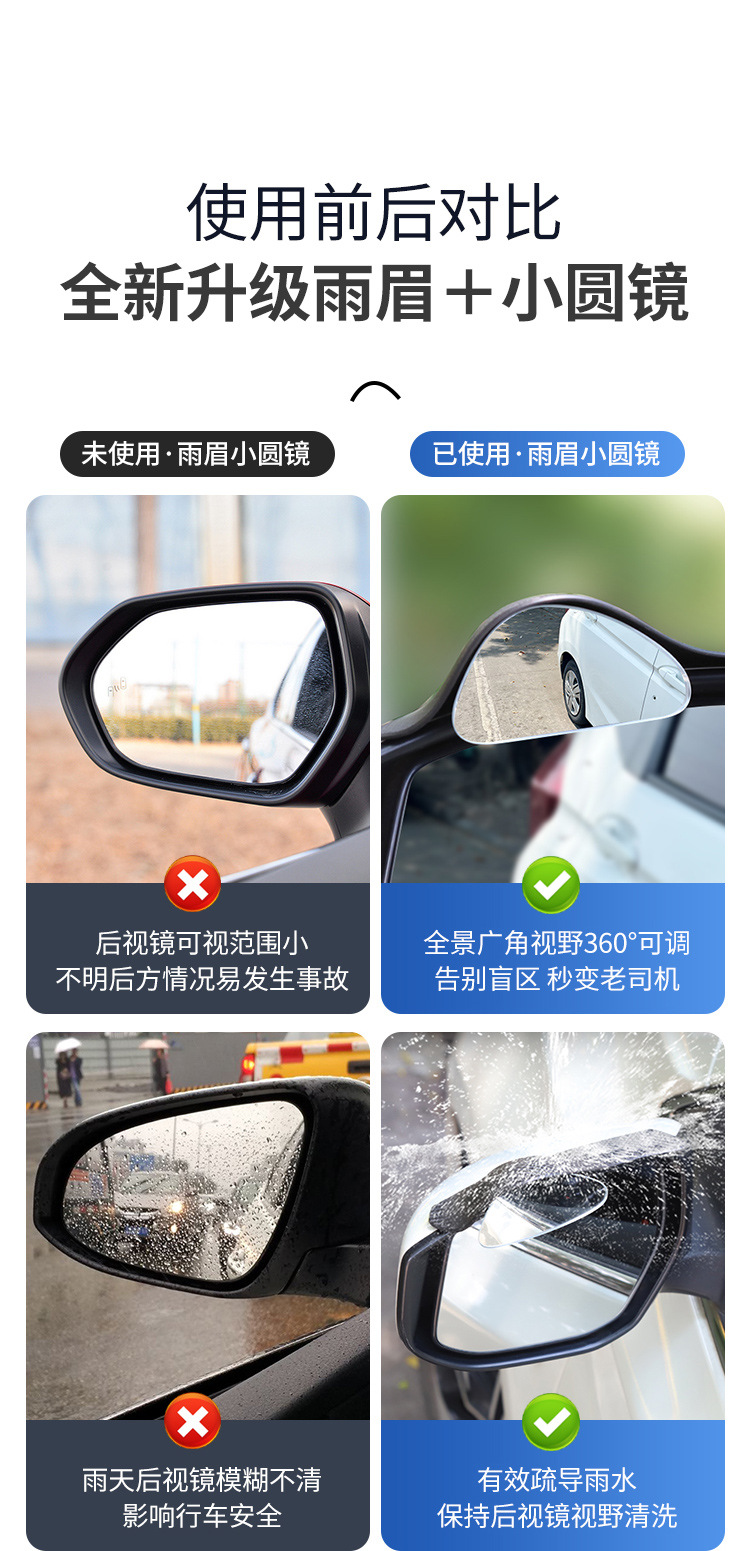 Car Rearview Mirror Rain Eyebrow Blind Spot Mirror Integrated Reversing Auxiliary Reflector Accessories Black Pair Rr12Qa Type
