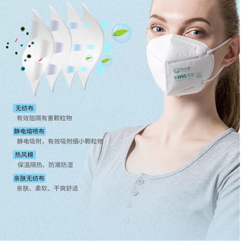 Baoweikang Kn95 Dust-Proof Industrial Dust Mask, Anti-Smog, Pm2.5, Anti-Dust, Dust Particles, Droplet Mask, Pollen