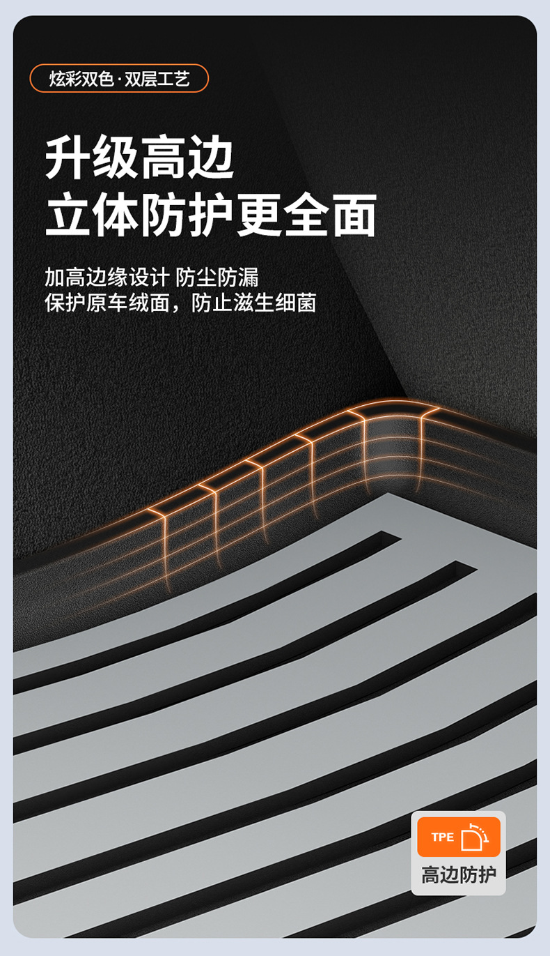Audi Imported A3L A4L A5L A6L A7L A8L Q3Q5L Special Colorful Tpe Car Trunk Mat