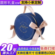 �x�����Sֱ���q���A�νY����ֶY�ж�������ʽ�A�ΰ��b������Y��