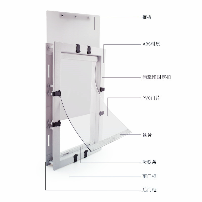 Nuevo perro grande puerta extra grande mascota puerta agujero golden retriever pastor perro rowena perro grande entrada y salida puerta agujero blanco