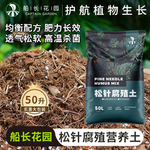 ������԰���븯ֳ����Ȼ��Ҷ�������������̿Ӫ��������ͨ������