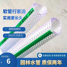 �߉�ˮ�܏S�����l4��6��1�����ϻ�͸��ܛ�ܾ���ʹ�Õr�g�L������