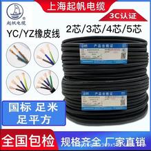 |SֱNYC 4о3+1ϵľܛ|