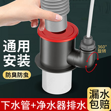 �N����ˮ�܃�ˮ����ͨ���^ˮ��ϴ����ϴ��C��ˮ�����^ͨ��������