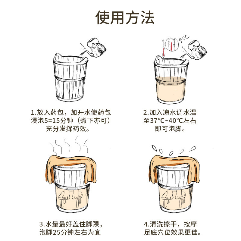 品牌直营泰国兰纳足浴包草本艾草生姜泡脚包养颜养身睡眠配方足部|undefined