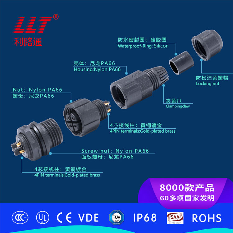 M16 connector technical details
