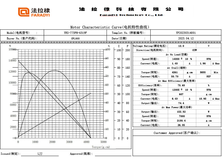 775有刷电机 (10).jpg