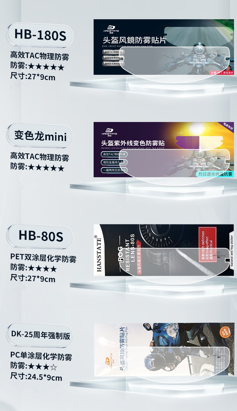 Suitable for HANSTATE anti-fog patch for motorcycle full-face helmets, universal anti-rain film for helmet visors to prevent fogging