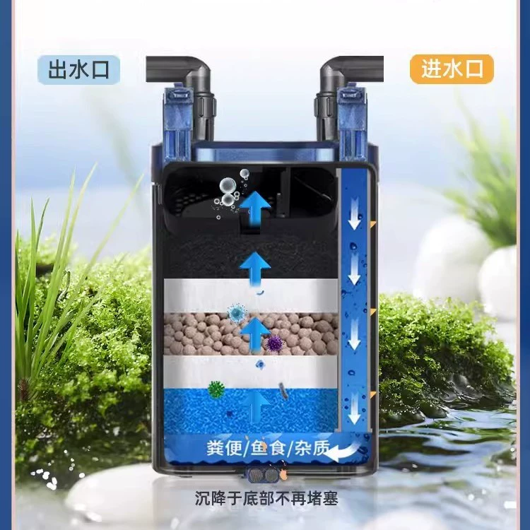 Aquarium, mute filter