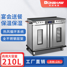 BW-1A/2A/3ALѭh܇tԺƄӲƷaؙ