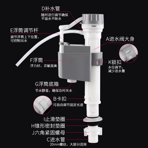 Toilet water valve, toilet float valve, water tank inlet valve, toilet blister sanitary ware accessories, toilet check valve wholesale
