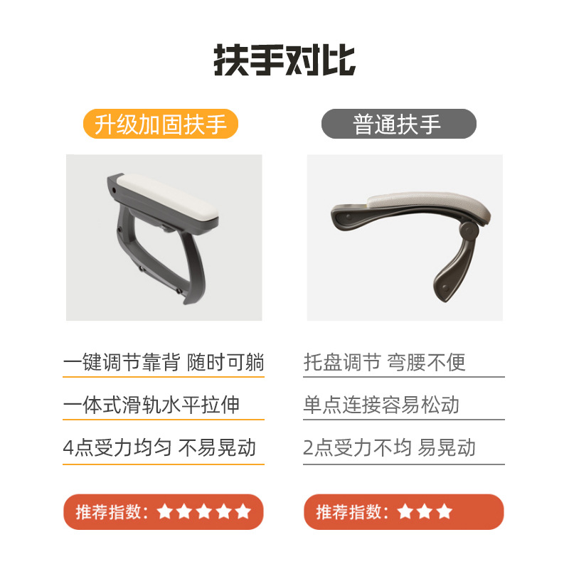 Silla de computadora confortable para juegos sentados, silla de deportes electrónicos, estudio doméstico, sofá de oficina, silla de deportes electrónicos ajustable