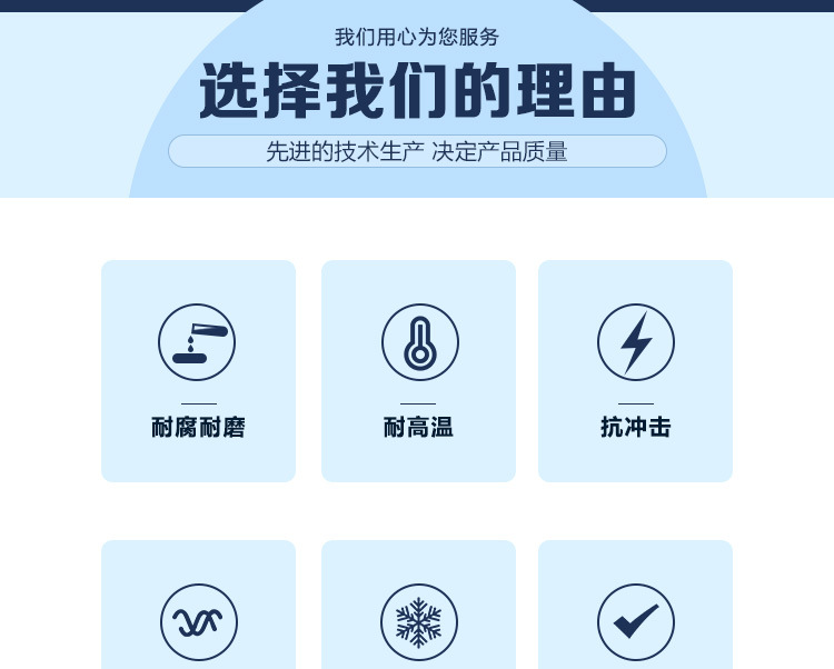 2pe钢丝网骨架复合管_05