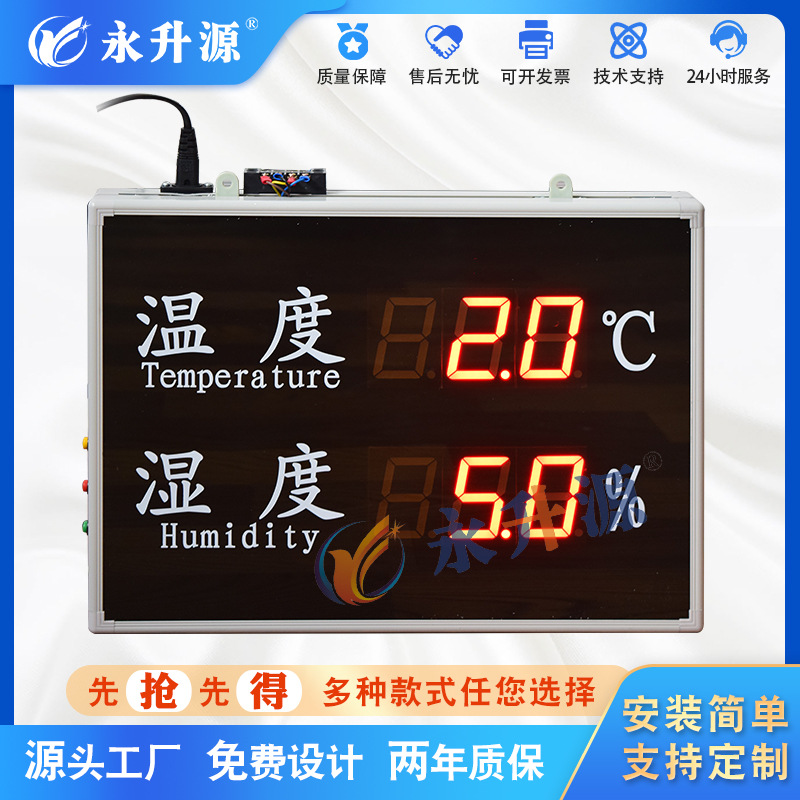 LEDʪȵӿʪȼʾӿ ׼ҵʾ