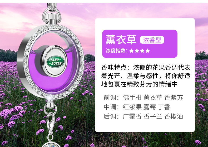 Specially Designed for Foreign Trade, Perfume Car Hangings, Aromatherapy Car Accessories, Long-Lasting Light Fragrance, High-End Fragrance for Men, and Car Interior Decorations for Women