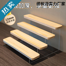 *�A��չʾ�܁�����ľ�|ä�ж������μܹ���������������ռ{��