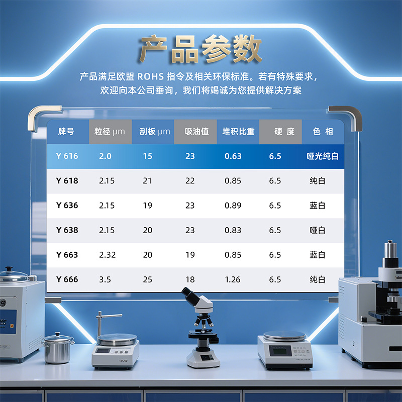 Y616亞鈦粉-參數表格1.1